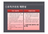 삼성물산의 사업다각화와 조직구조 재편성-15