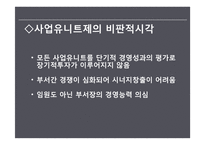삼성물산의 사업다각화와 조직구조 재편성-18