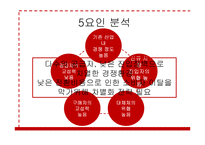소셜커머스 \`위메프\`의 차별화 전략-9