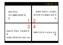 강글리오커피 실패사례 연구-6