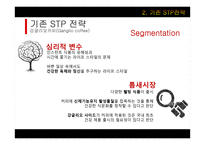 강글리오커피 실패사례 연구-7