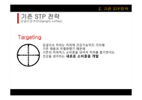 강글리오커피 실패사례 연구-8