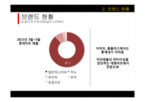 강글리오커피 실패사례 연구-12