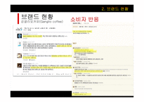 강글리오커피 실패사례 연구-13