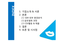 유니레버의 CSV 사례-2