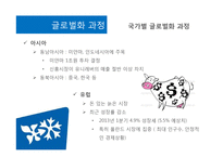 유니레버의 CSV 사례-7