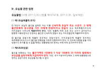 소유권의 취득 레포트-16