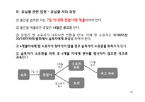 소유권의 취득 레포트-19