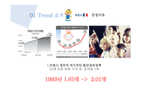 뽀로로 테마파크 사업전략 분석-7