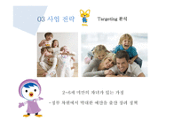 뽀로로 테마파크 사업전략 분석-14