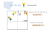 뽀로로 테마파크 사업전략 분석-15
