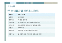 현대 중공업 기업 분석-4