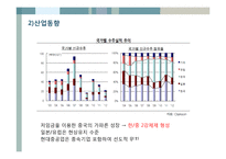 현대 중공업 기업 분석-10