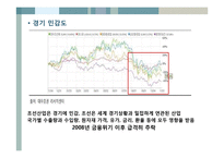 현대 중공업 기업 분석-13