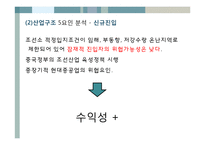 현대 중공업 기업 분석-15