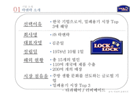 락앤락 해외진출 사례 분석-4