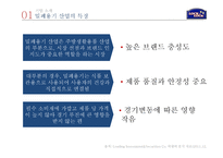 락앤락 해외진출 사례 분석-5