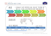 락앤락 해외진출 사례 분석-7