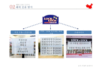 락앤락 해외진출 사례 분석-10