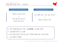 락앤락 해외진출 사례 분석-13