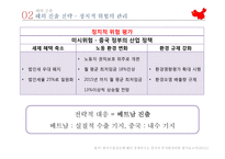 락앤락 해외진출 사례 분석-16
