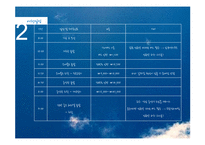 거제도-소매물도-통영 2박3일 여행 계획안-17