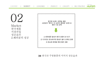 휴롬 싱가포르 시장 진출 전략-10