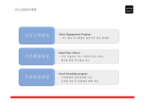 현대카드 기업분석과 SWOT분석* 현대카드 다양한 마케팅활동과 4P전략분석* 현대카드 미래전략제언 PPT-19