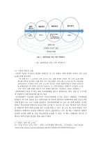 집단따돌림의 발생원인과 해결방안(2)-9