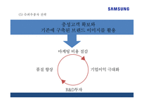 [삼성 스마트폰 마케팅 PPT] 삼성전자 기업분석과 SWOT분석* 삼성전자 마케팅,경영전략 분석* 삼성전자 미래 마케팅전략 기획및 제언-19
