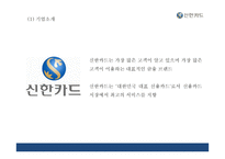 [신한카드 마케팅 PPT] 신한카드 성공요인,3C분석및 마케팅 SWOT,STP,4P전략분석과 신한카드 향후방향제언-4
