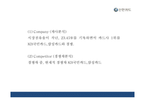 [신한카드 마케팅 PPT] 신한카드 성공요인,3C분석및 마케팅 SWOT,STP,4P전략분석과 신한카드 향후방향제언-11