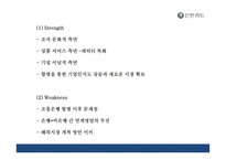 [신한카드 마케팅 PPT] 신한카드 성공요인,3C분석및 마케팅 SWOT,STP,4P전략분석과 신한카드 향후방향제언-14
