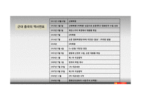 루쉰의 생애와 작품연구-아Q정전 중심으로-14