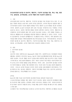 (유아교육과정 공통)유아교육과정의 접근법 중 성숙주의, 행동주의, 구성주의 접근법을 개념, 특성, 목표, 환경구성, 일과운영, 교수학습방법, 교사의 역할에 따라 비교하여 설명하시오-2