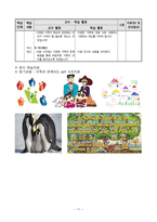 초등 4학년 사회과 교재제작 및 모의 수업-3. 사회 변화와 우리 생활-13