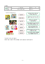 초등 4학년 사회과 교재제작 및 모의 수업-3. 사회 변화와 우리 생활-14
