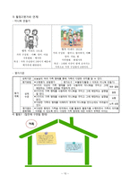 초등 4학년 사회과 교재제작 및 모의 수업-3. 사회 변화와 우리 생활-15