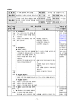 초등 4학년 사회과 교재제작 및 모의 수업-3. 사회 변화와 우리 생활-16