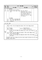 초등 4학년 사회과 교재제작 및 모의 수업-3. 사회 변화와 우리 생활-18