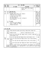6학년 도덕 교수,학습 재구성 및 모의수업-2.책임을 다하는 삶-16