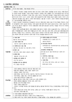 만5세 유아 교육활동계획서-시장은 어떤 모습일까-1