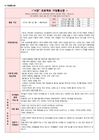 만5세 유아 교육활동계획서-시장은 어떤 모습일까-5