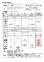 만5세 유아 교육활동계획서-시장은 어떤 모습일까-13