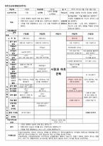 만5세 유아 교육활동계획서-시장은 어떤 모습일까-14