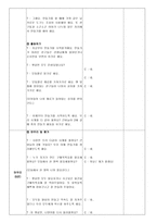 만5세 유아 교육활동계획서-시장은 어떤 모습일까-19