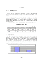 가정안전교육에 대한 이해-4