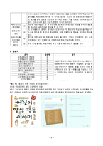 초등 4학년 2학기 사회과 교재 분석 및 평가-8