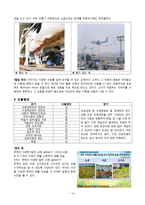 초등 4학년 2학기 사회과 교재 분석 및 평가-16
