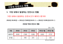 가정안전교육에 대한 이해-8